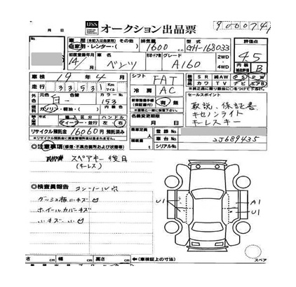 中古車の事故歴や品質は大丈夫？